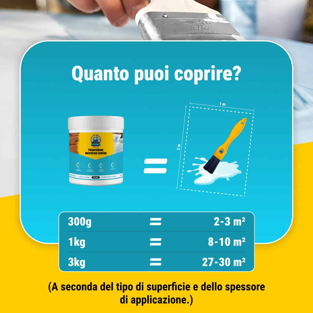 RHINOFIX Wateraegis – Sigillante impermeabilizzante trasparente per qualsiasi superficie (formati diversi) - immagine 2
