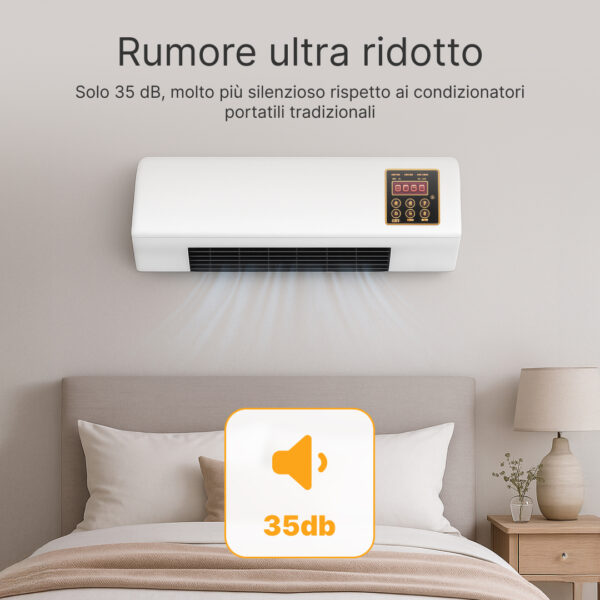 Enchantia – ventilatore di raffreddamento e riscaldamento installabile senza forare - immagine 4